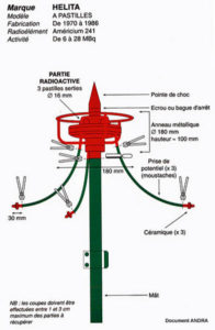 paratonnerre-helita241-am